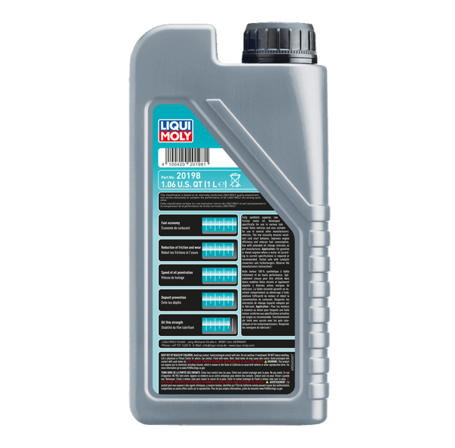 Special Tec V SAE 0W-20 | LIQUI MOLY