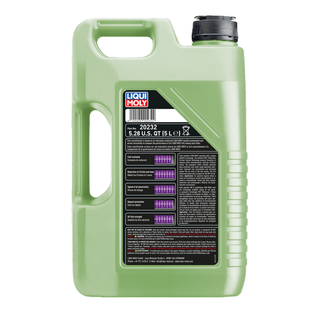 Molygen New Generation SAE 5W-40