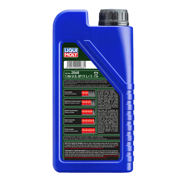 Synthoil Race Tech GT1 SAE 10W-60 | LIQUI MOLY