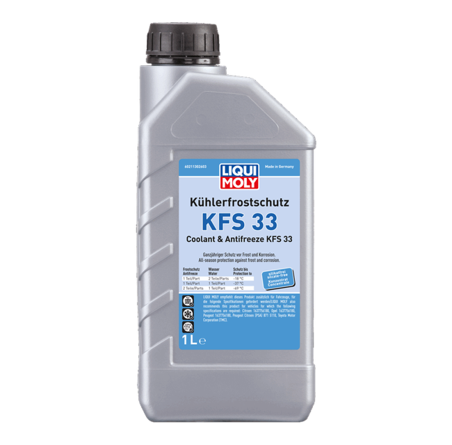 Coolant & Antifreeze KFS 33