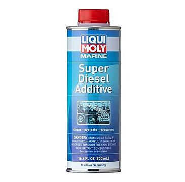 LIQUI MOLY - Reduce diesel consumption by a guaranteed 3% with