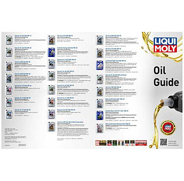 Oil guide  LIQUI MOLY