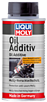 Aditivo de aceite