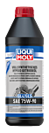 Fully Synthetic Hypoid Gear Oil (GL4/5) 75W-90