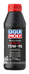 Motorbike Gear Oil 75W-90 | モータバイク ギアオイル 75W-90