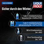 Scheibenfrostschutz gebrauchsfertig -20 °C